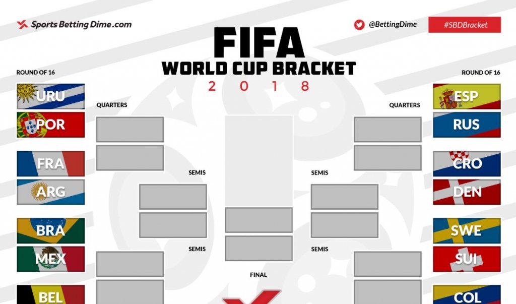 Printable 18 Fifa World Cup Bracket Sports Blog