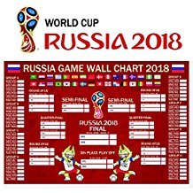 Rongen on why Russia 2018 was a success